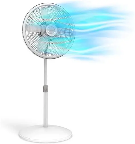 Ventilateur Blanc